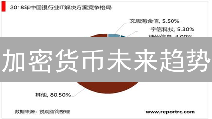 加密货币未来趋势：技术、监管与社会力量的博弈