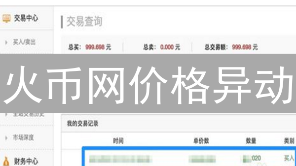 火币网价格异动：抓住波动中的盈利机会！【独家策略】