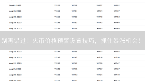 别再错过！火币价格预警设置技巧，抓住暴涨机会！
