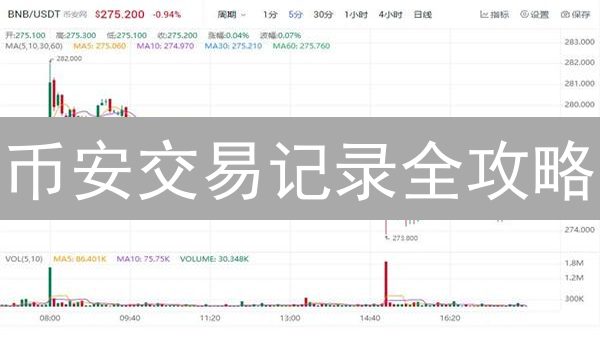币安交易记录全攻略：复盘盈利，高效分析！