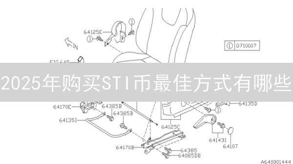 2025年购买STI币最佳方式有哪些？中心化交易所对比分析，快速入手！