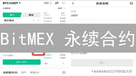 BitMEX 永续合约：长持做多做空，机遇与挑战并存？【深度解析】