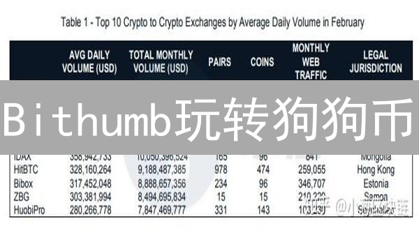 Bithumb玩转狗狗币/以太坊：新手必看交易指南？