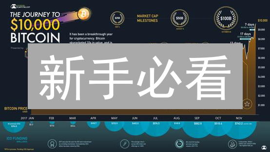 新手必看：KuCoin购买SNX全攻略！速成指南，避免踩坑！
