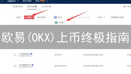 欧易(OKX)上币终极指南：揭秘审核标准，助你成功突围！