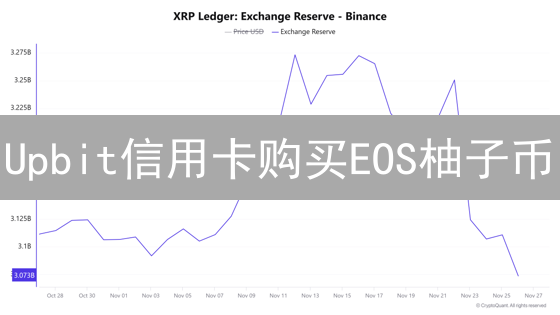 Upbit信用卡购买EOS柚子币？风险提示与替代方案揭秘！