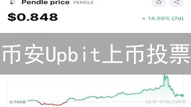 币安Upbit上币投票：谁是加密项目“伯乐”？【深度分析】