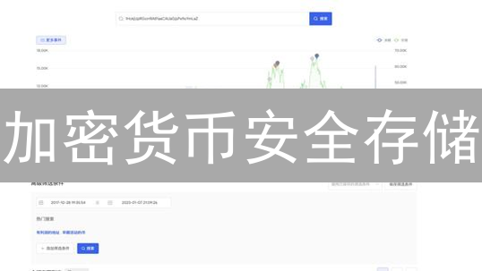 加密货币安全存储：冷钱包 vs 热钱包，哪个更适合你？